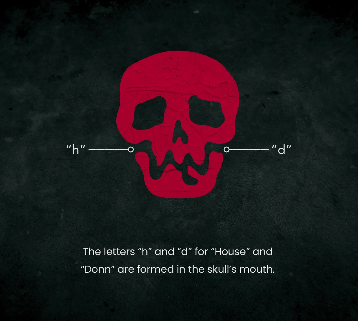 House of Donn skull logo breakdown